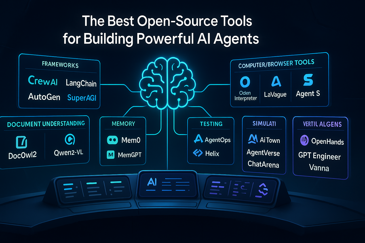图片由作者使用 OpenAI 生成与编辑